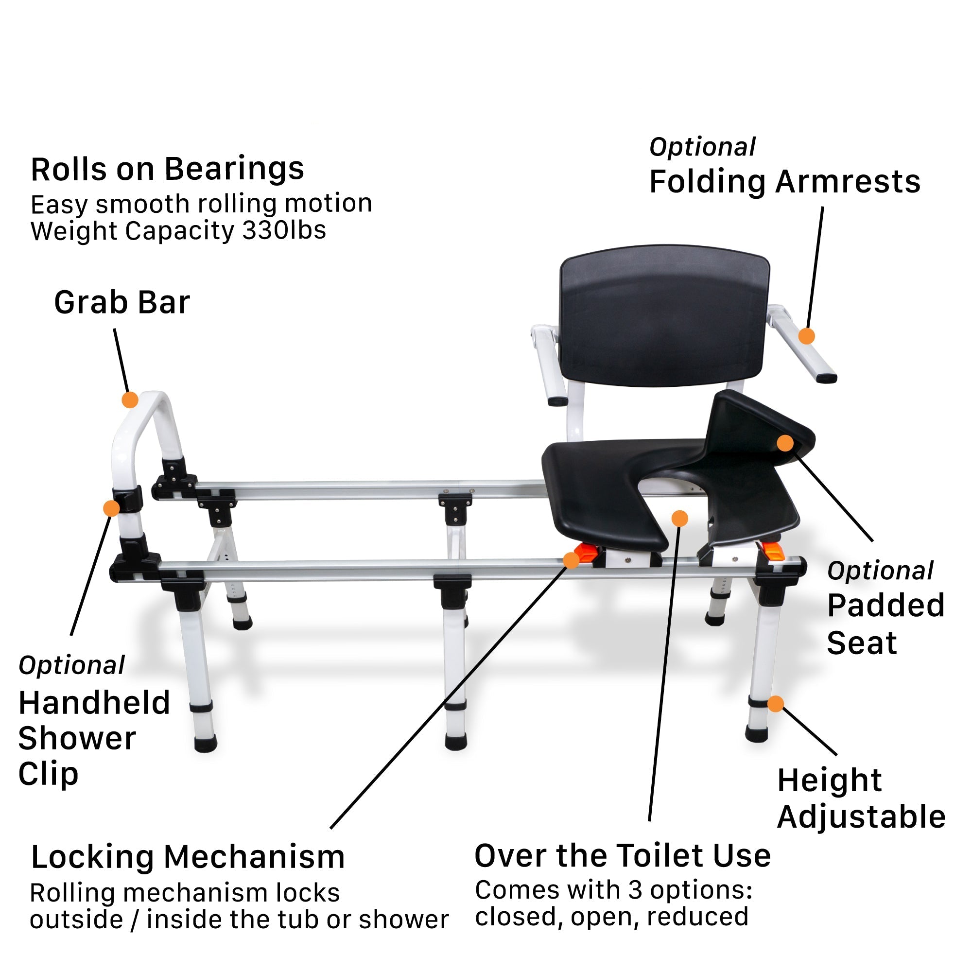 Solution Based ShowerGlyde Model SG2