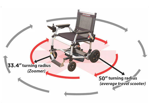 Journey Zoomer® Folding Power Chair 08360