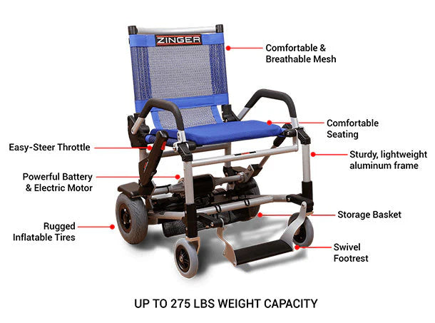 Journey Zinger® Power Wheelchair 08300