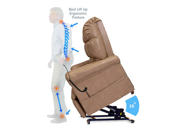Journey Comfort-Perfect Sleep & Lift Chair Deluxe 5 Zone 27204